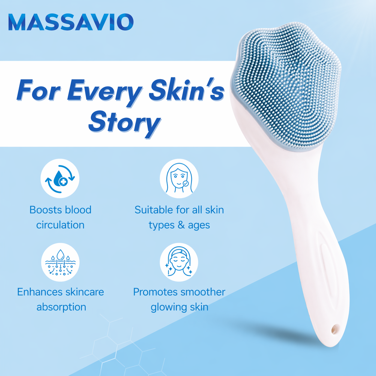 Silicone Face Brush for Daily Cleansing & Exfoliation