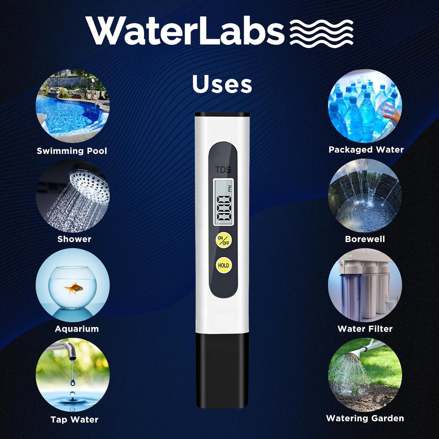 WaterLabs TDS Meter, Total Dissolved Solids & PPM Water Quality Tester