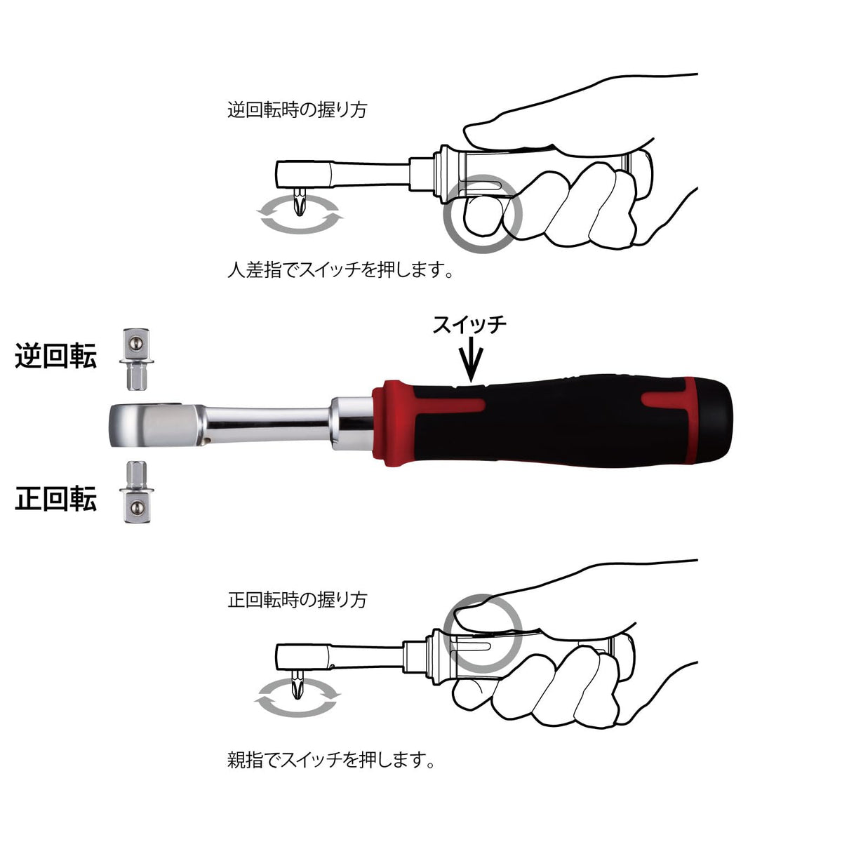 Cordless Electric Slim Ratchet (MV-140)