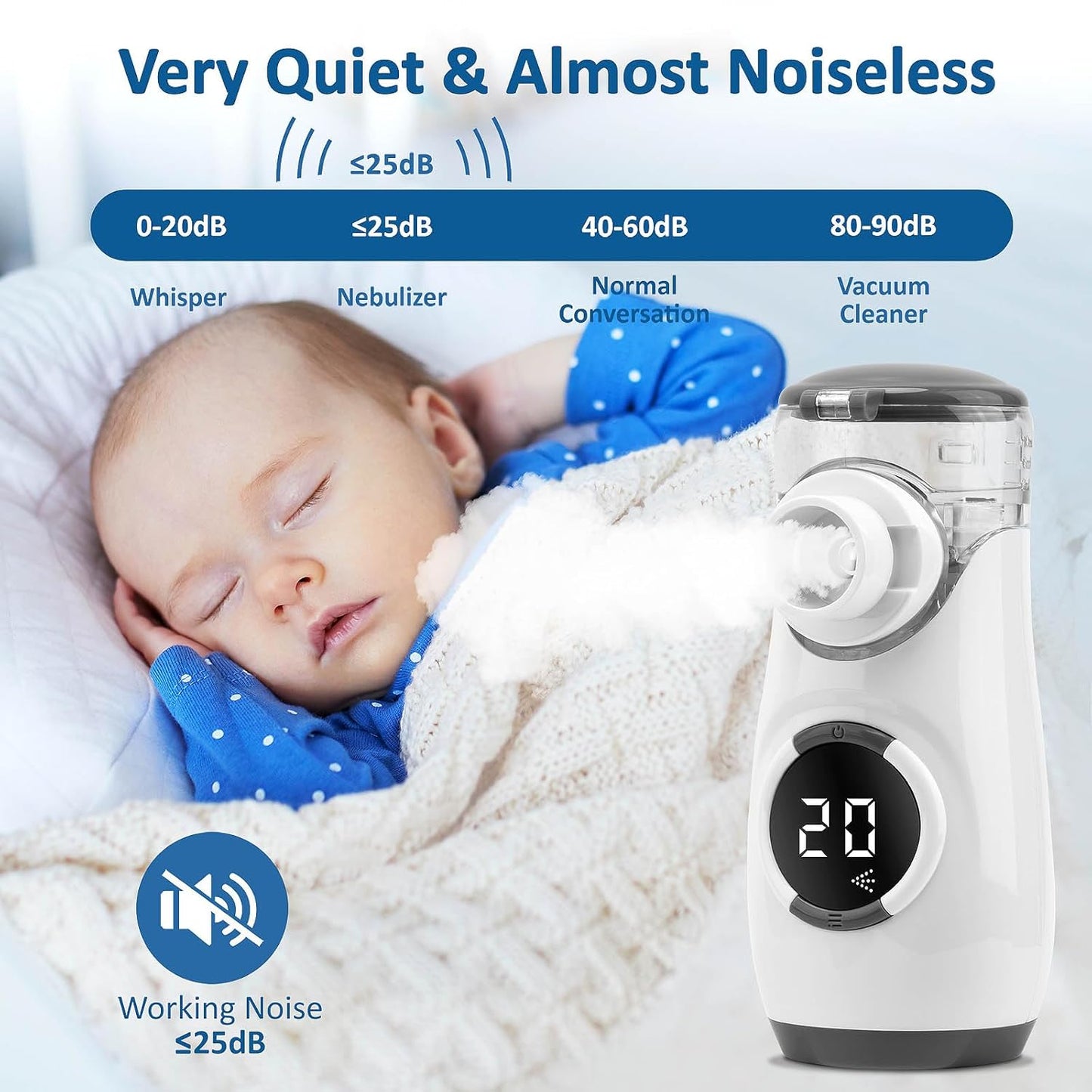 Portable Nebulizer for Adults and Kids