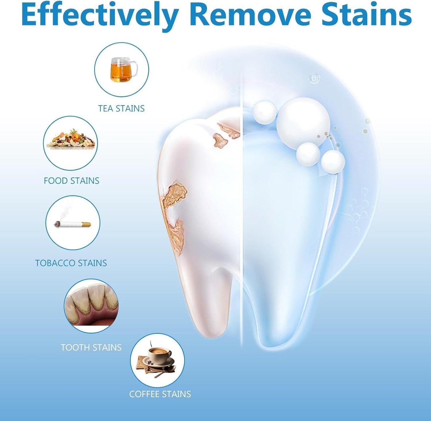 Advanced Teeth Whitening Strips