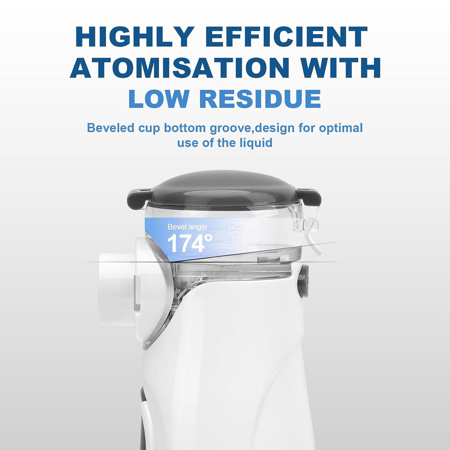 Portable Nebulizer for Adults and Kids