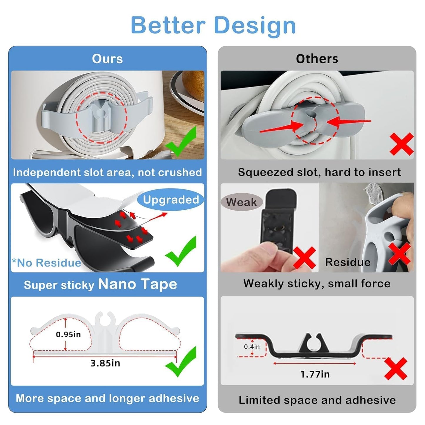 Appliance Cord Organizer-(pack of 2)