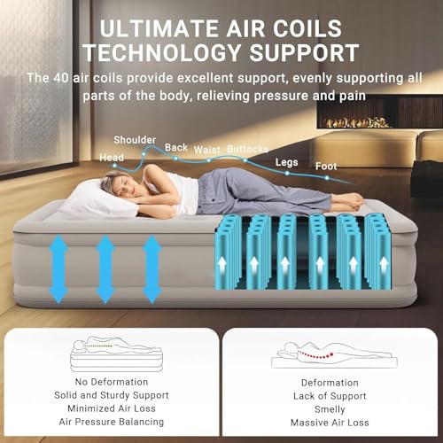 Single Air Bed, Inflatable Mattres With Free Electric Pump, Quick Self-Inflation/Deflation Guest Air Mattress, Blow Up Bed for Home Camping Versatile Sofa Cum Air Folding Sofa Bed–Long-Lasting (A)|B0FR59827M