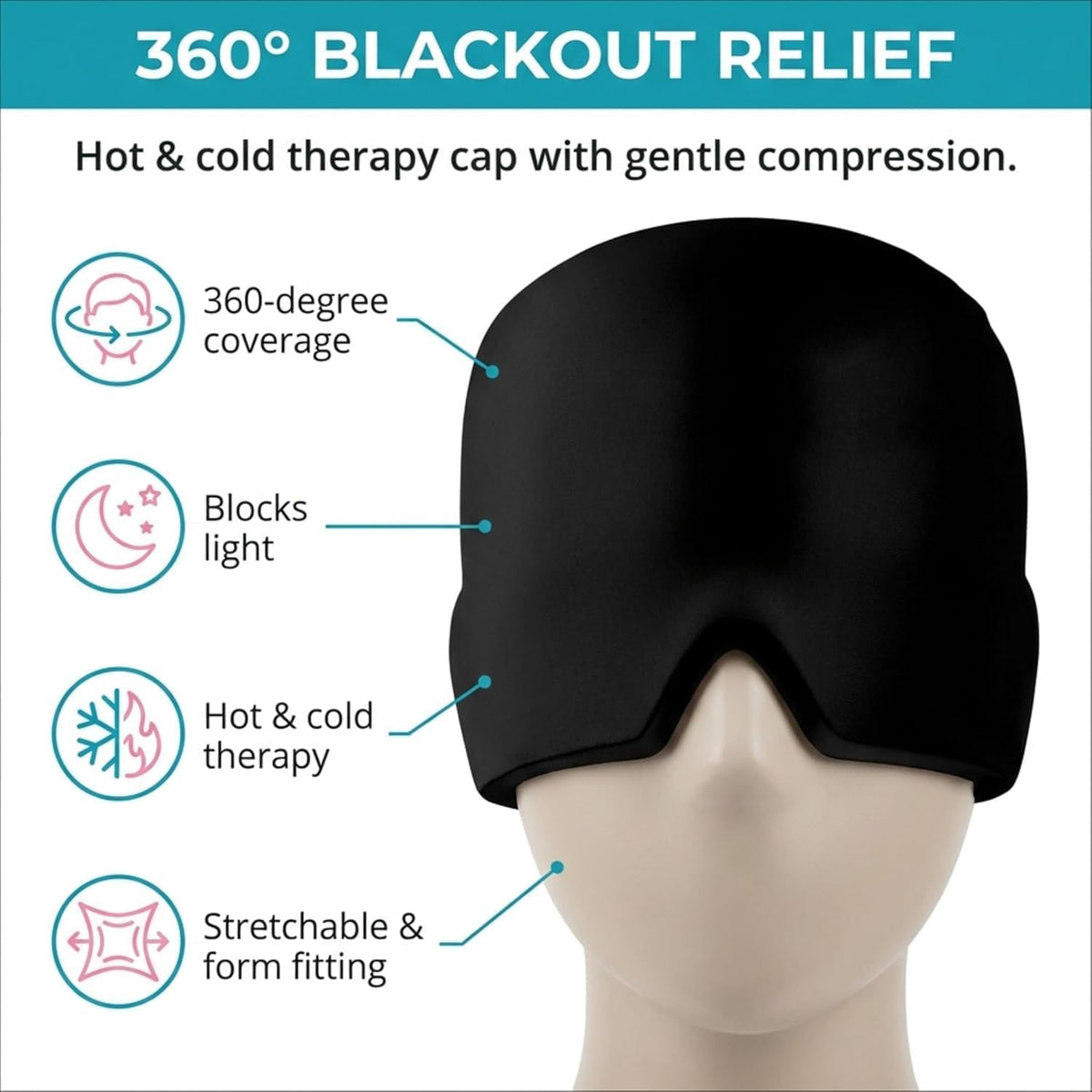 Migraine Relief Cap – Hot & Cold Gel Therapy Head Wrap for Headache, Sinus & Stress Relief, Reusable Design for Men & Women