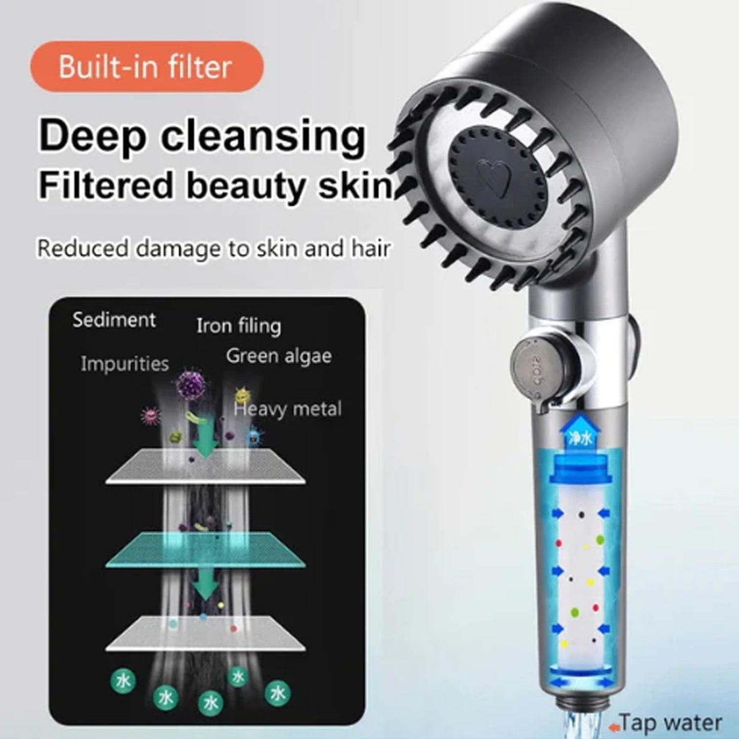 Shower Filter Shower Head, Adjustment Shower Head