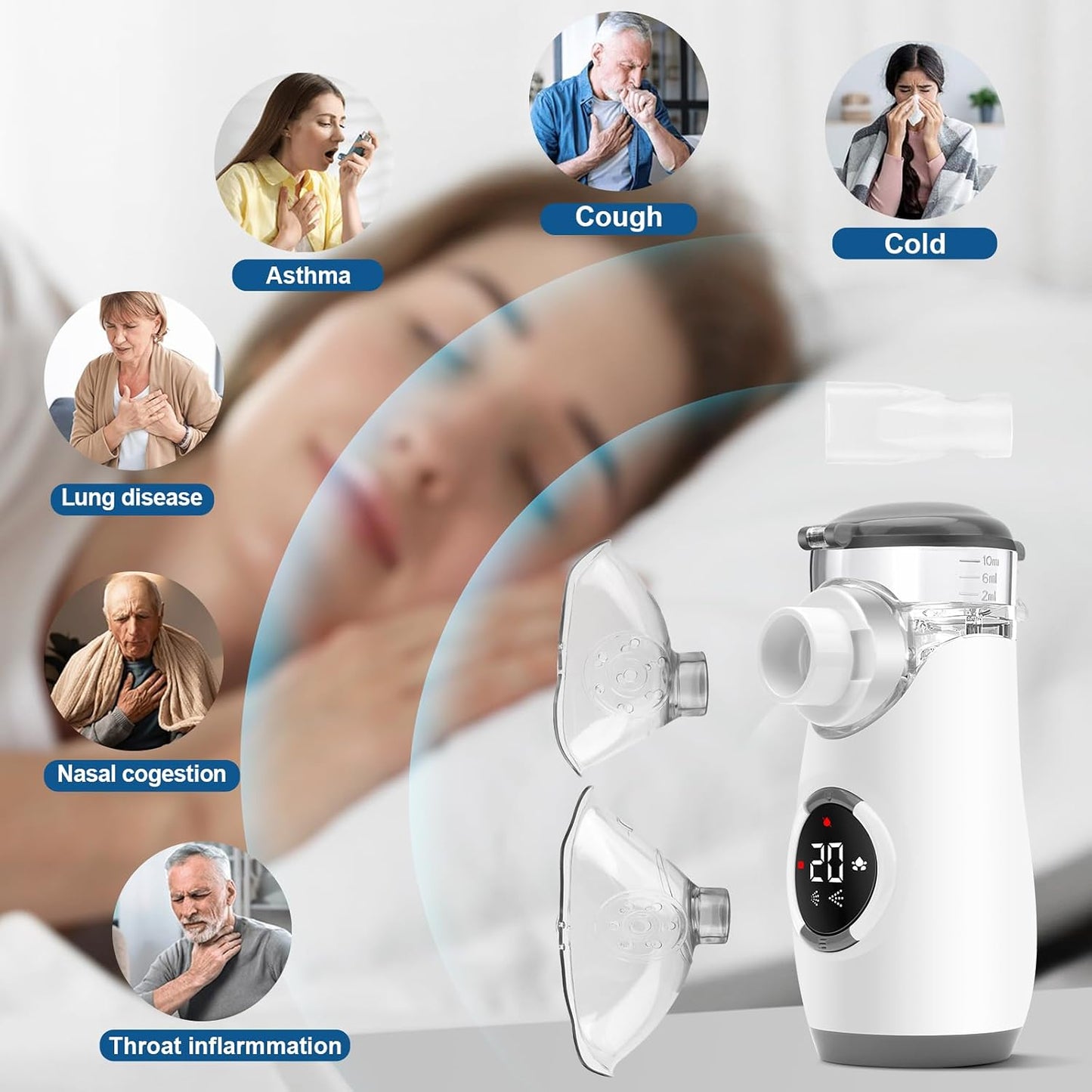 Portable Nebulizer for Adults and Kids