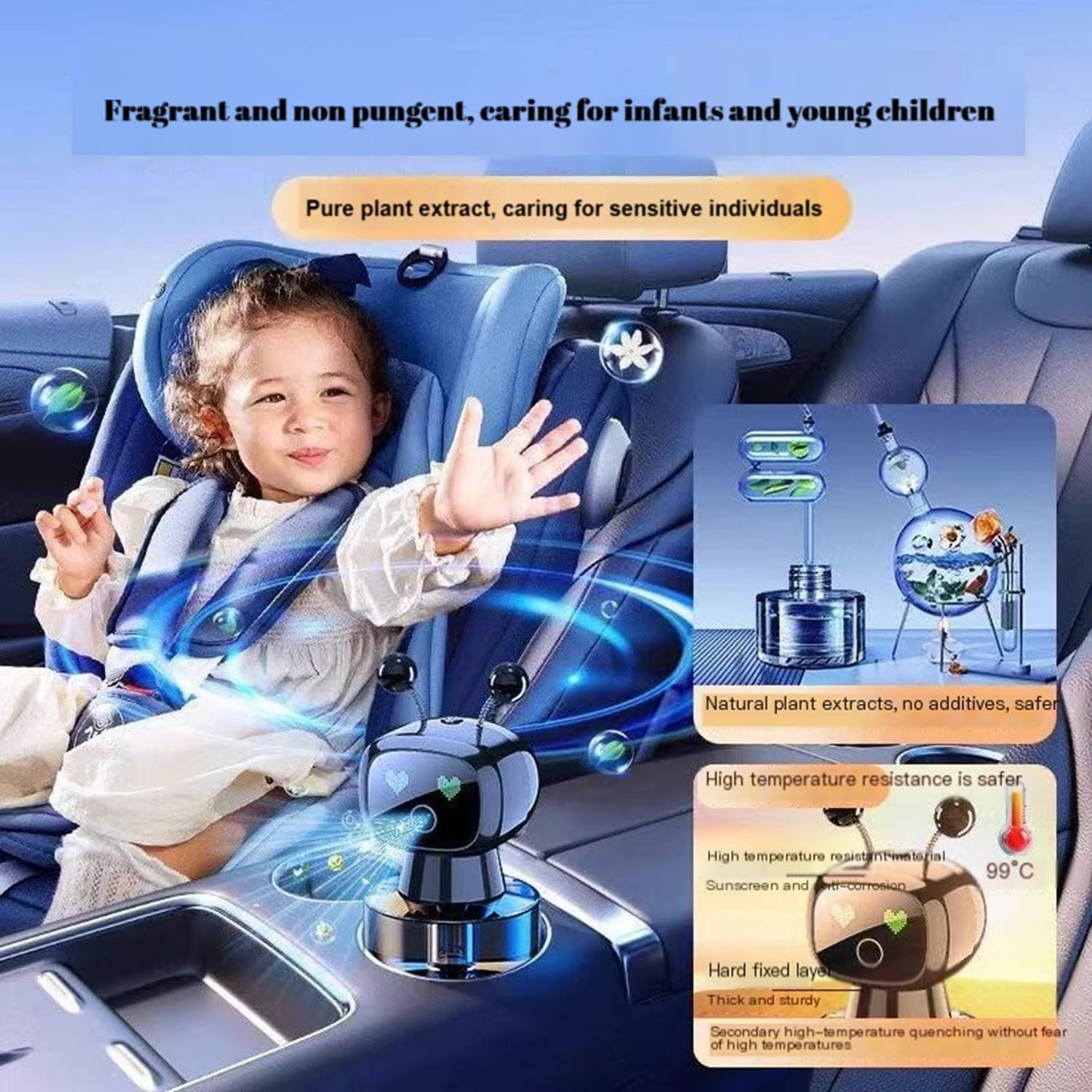 Robot Style Intelligent Car Perfume
