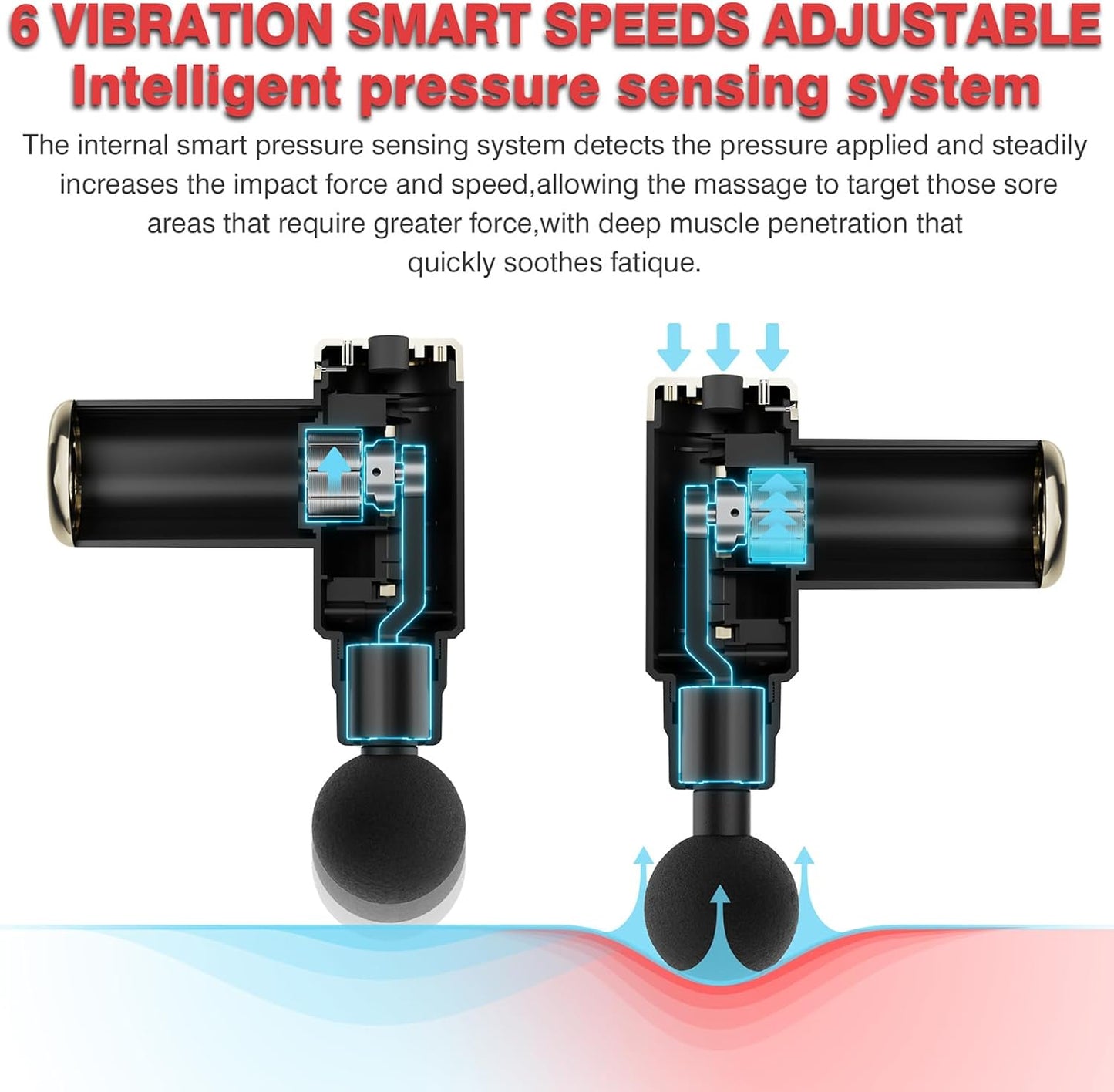 Massage Gun Deep Tissue for Pain