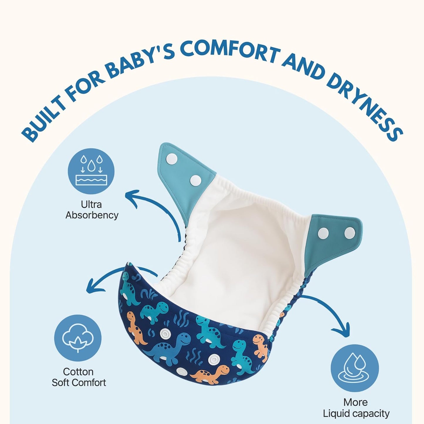 Premium Reusable Cloth Diapers for Babies  (Pack of 2)