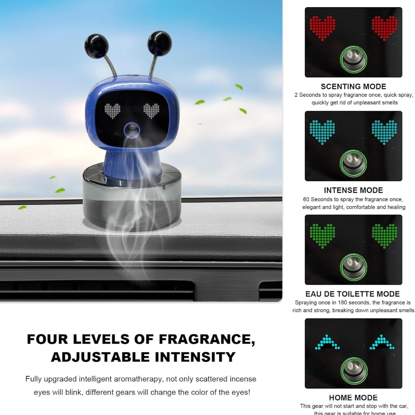 Robot Style Intelligent Car Perfume