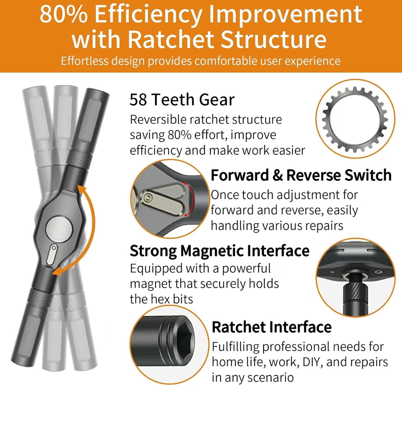 24-in-1 T-Shape Magnetic Screwdriver Set with Ratchet Handle – Multi-Bit DIY Tool Kit